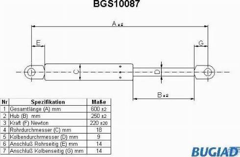 Bugiad BGS10087 - Qazlı bulaq, baqaj, yük yeri furqanavto.az