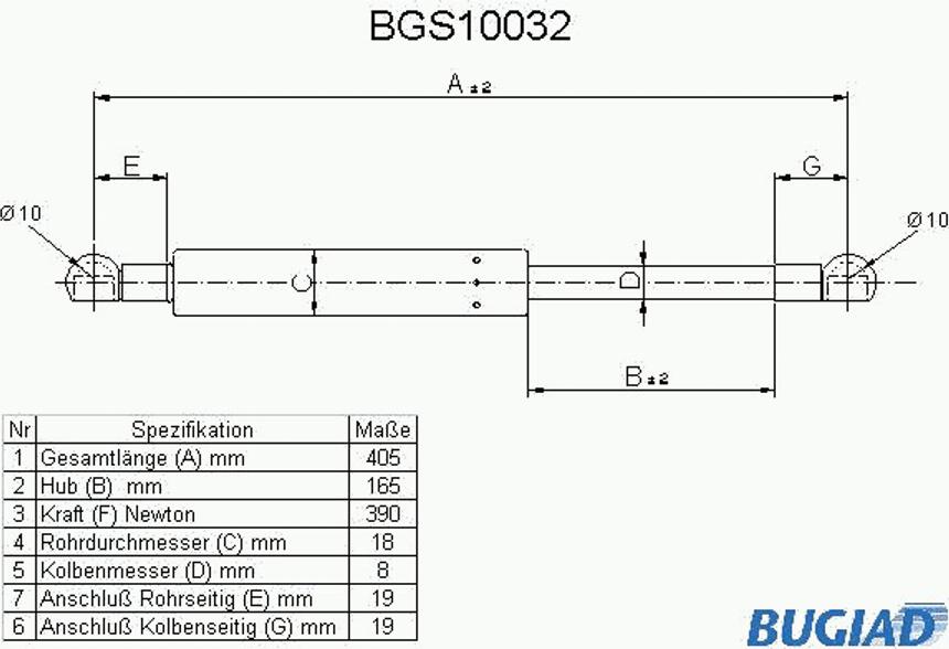 Bugiad BGS10032 - Qazlı bulaq, baqaj, yük yeri furqanavto.az