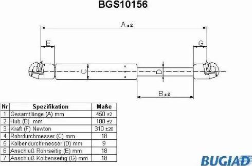 Bugiad BGS10156 - Qazlı bulaq, baqaj, yük yeri furqanavto.az