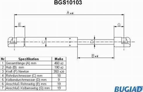 Bugiad BGS10103 - Qazlı bulaq, baqaj, yük yeri furqanavto.az