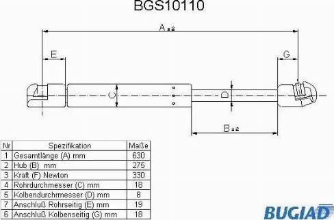 Bugiad BGS10110 - Qazlı bulaq, baqaj, yük yeri furqanavto.az