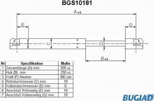 Bugiad BGS10181 - Qazlı bulaq, baqaj, yük yeri furqanavto.az