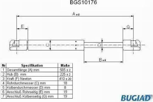 Bugiad BGS10176 - Qazlı bulaq, baqaj, yük yeri furqanavto.az