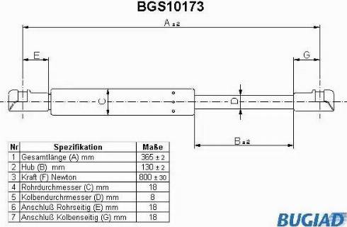 Bugiad BGS10173 - Qazlı bulaq, baqaj, yük yeri furqanavto.az