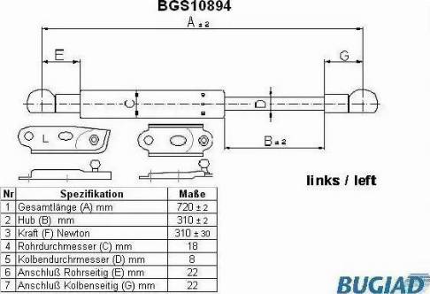 Bugiad BGS10894 - Qazlı bulaq, baqaj, yük yeri furqanavto.az