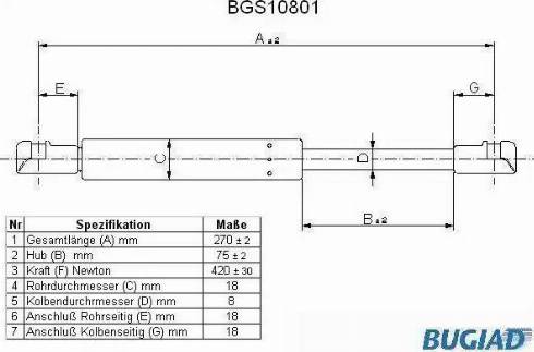 Bugiad BGS10801 - Qazlı bulaq, baqaj, yük yeri furqanavto.az