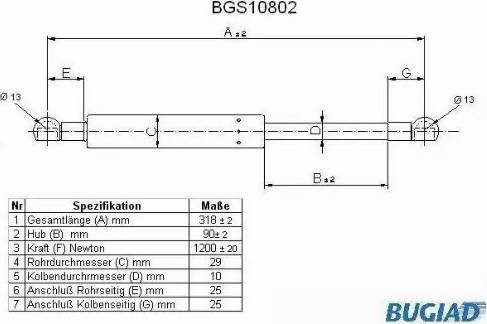 Bugiad BGS10802 - Qazlı bulaq, baqaj, yük yeri furqanavto.az