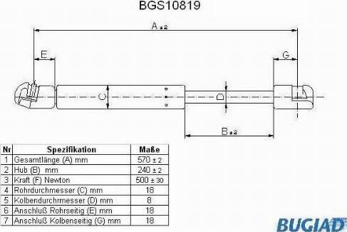 Bugiad BGS10819 - Qazlı bulaq, baqaj, yük yeri furqanavto.az