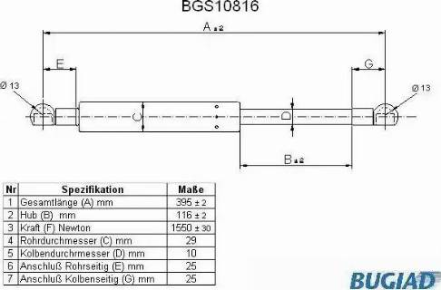 Bugiad BGS10816 - Qazlı bulaq, baqaj, yük yeri furqanavto.az