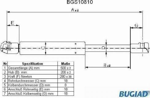 Bugiad BGS10810 - Qaz bulaq, kapot furqanavto.az