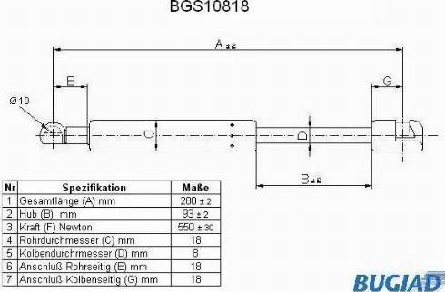 Bugiad BGS10818 - Qazlı bulaq, baqaj, yük yeri furqanavto.az