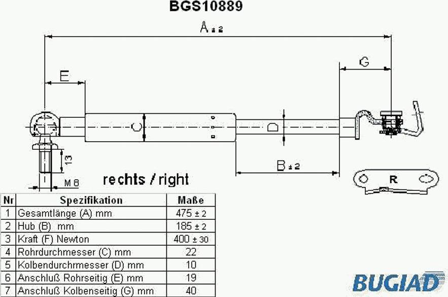 Bugiad BGS10889 - Qazlı bulaq, baqaj, yük yeri furqanavto.az