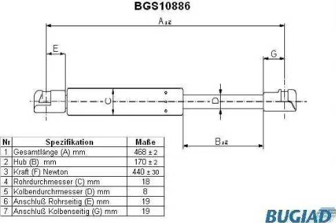 Bugiad BGS10886 - Qazlı bulaq, baqaj, yük yeri furqanavto.az