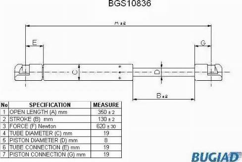 Bugiad BGS10836 - Qazlı bulaq, baqaj, yük yeri furqanavto.az