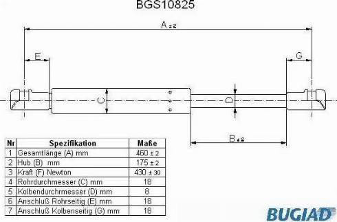 Bugiad BGS10825 - Qazlı bulaq, baqaj, yük yeri furqanavto.az