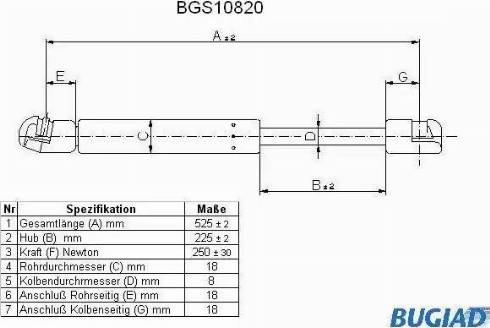 Bugiad BGS10820 - Qaz bulaq, kapot furqanavto.az