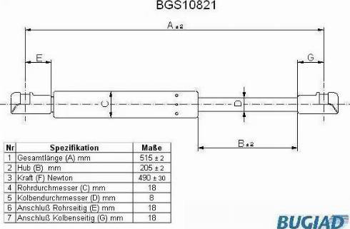 Bugiad BGS10821 - Qazlı bulaq, baqaj, yük yeri furqanavto.az