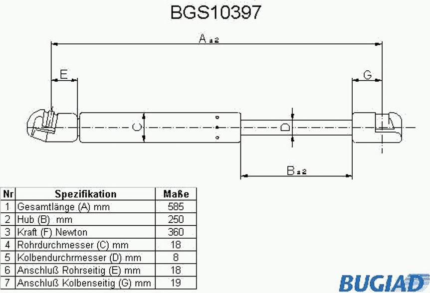 Bugiad BGS10397 - Qazlı bulaq, baqaj, yük yeri furqanavto.az