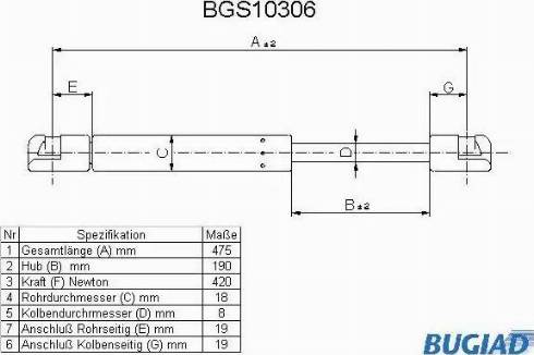 Bugiad BGS10306 - Qazlı bulaq, baqaj, yük yeri furqanavto.az