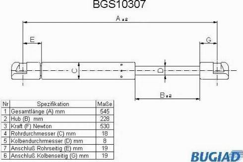 Bugiad BGS10307 - Qazlı bulaq, baqaj, yük yeri furqanavto.az