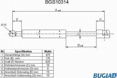 Bugiad BGS10314 - Qazlı bulaq, baqaj, yük yeri furqanavto.az