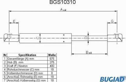 Bugiad BGS10310 - Qazlı bulaq, baqaj, yük yeri furqanavto.az