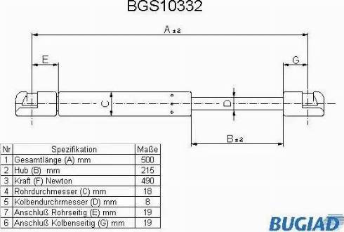 Bugiad BGS10332 - Qazlı bulaq, baqaj, yük yeri furqanavto.az