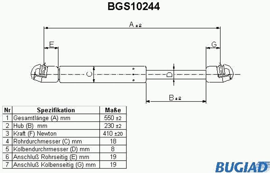 Bugiad BGS10244 - Qazlı bulaq, baqaj, yük yeri furqanavto.az