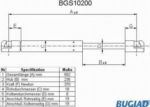 Bugiad BGS10200 - Qazlı bulaq, baqaj, yük yeri furqanavto.az