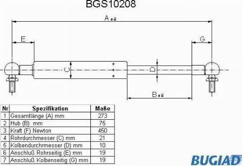 Bugiad BGS10208 - Qazlı bulaq, baqaj, yük yeri furqanavto.az