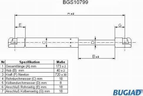 Bugiad BGS10799 - Qazlı bulaq, baqaj, yük yeri furqanavto.az