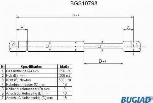 Bugiad BGS10798 - Qazlı bulaq, baqaj, yük yeri furqanavto.az