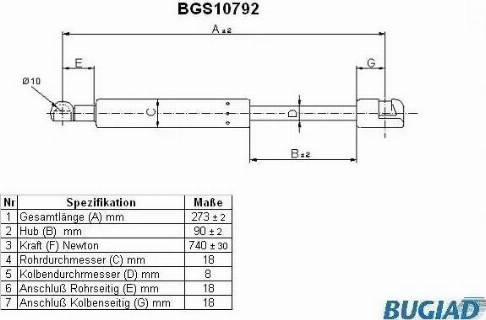 Bugiad BGS10792 - Qazlı bulaq, baqaj, yük yeri furqanavto.az