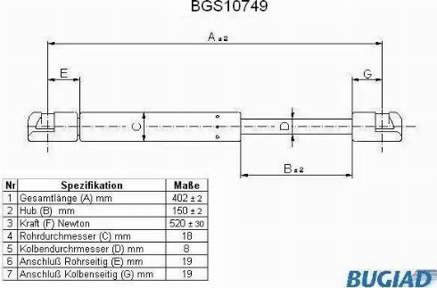 Bugiad BGS10749 - Qazlı bulaq, baqaj, yük yeri furqanavto.az