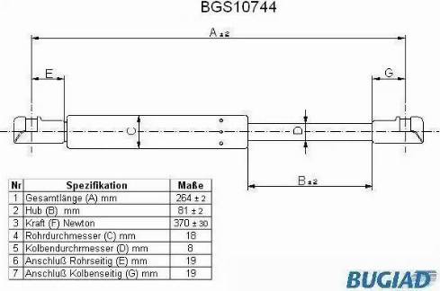 Bugiad BGS10744 - Qazlı bulaq, baqaj, yük yeri furqanavto.az