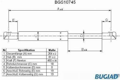 Bugiad BGS10745 - Qazlı bulaq, baqaj, yük yeri furqanavto.az