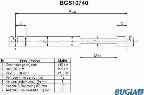 Bugiad BGS10740 - Qazlı bulaq, baqaj, yük yeri furqanavto.az