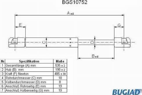 Bugiad BGS10752 - Qazlı bulaq, baqaj, yük yeri furqanavto.az