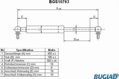 Bugiad BGS10763 - Qazlı bulaq, baqaj, yük yeri furqanavto.az