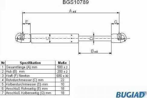 Bugiad BGS10789 - Qazlı bulaq, baqaj, yük yeri furqanavto.az