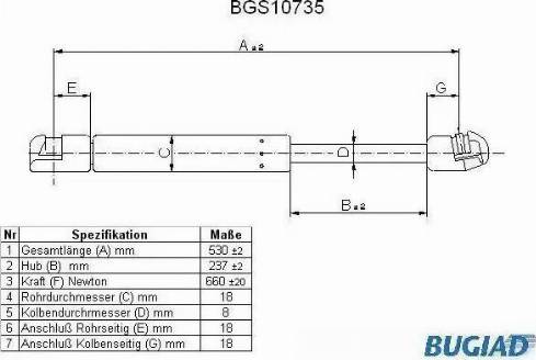 Bugiad BGS10735 - Qazlı bulaq, baqaj, yük yeri furqanavto.az