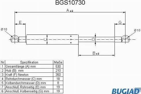 Bugiad BGS10730 - Qazlı bulaq, baqaj, yük yeri furqanavto.az