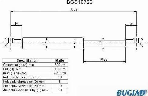 Bugiad BGS10729 - Qazlı bulaq, baqaj, yük yeri furqanavto.az