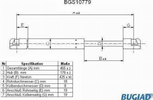 Bugiad BGS10779 - Qazlı bulaq, baqaj, yük yeri furqanavto.az