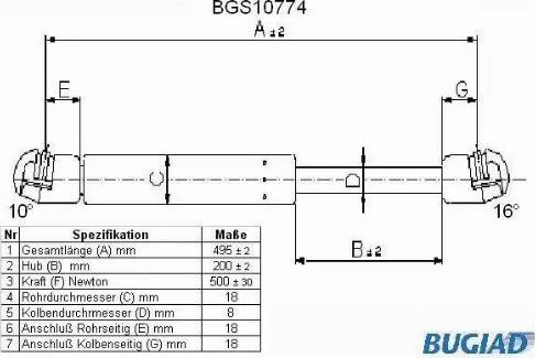 Bugiad BGS10774 - Qazlı bulaq, baqaj, yük yeri furqanavto.az