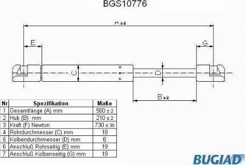 Bugiad BGS10776 - Qazlı bulaq, baqaj, yük yeri furqanavto.az