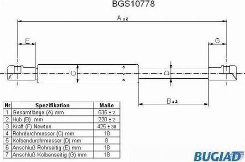 Bugiad BGS10778 - Qazlı bulaq, baqaj, yük yeri furqanavto.az