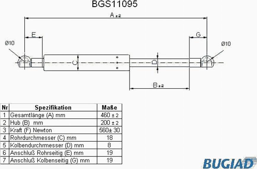 Bugiad BGS11095 - Qazlı bulaq, baqaj, yük yeri furqanavto.az