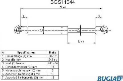 Bugiad BGS11044 - Qazlı bulaq, baqaj, yük yeri furqanavto.az