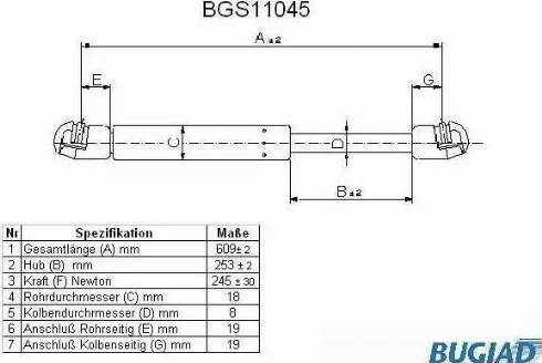 Bugiad BGS11045 - Qazlı bulaq, baqaj, yük yeri furqanavto.az